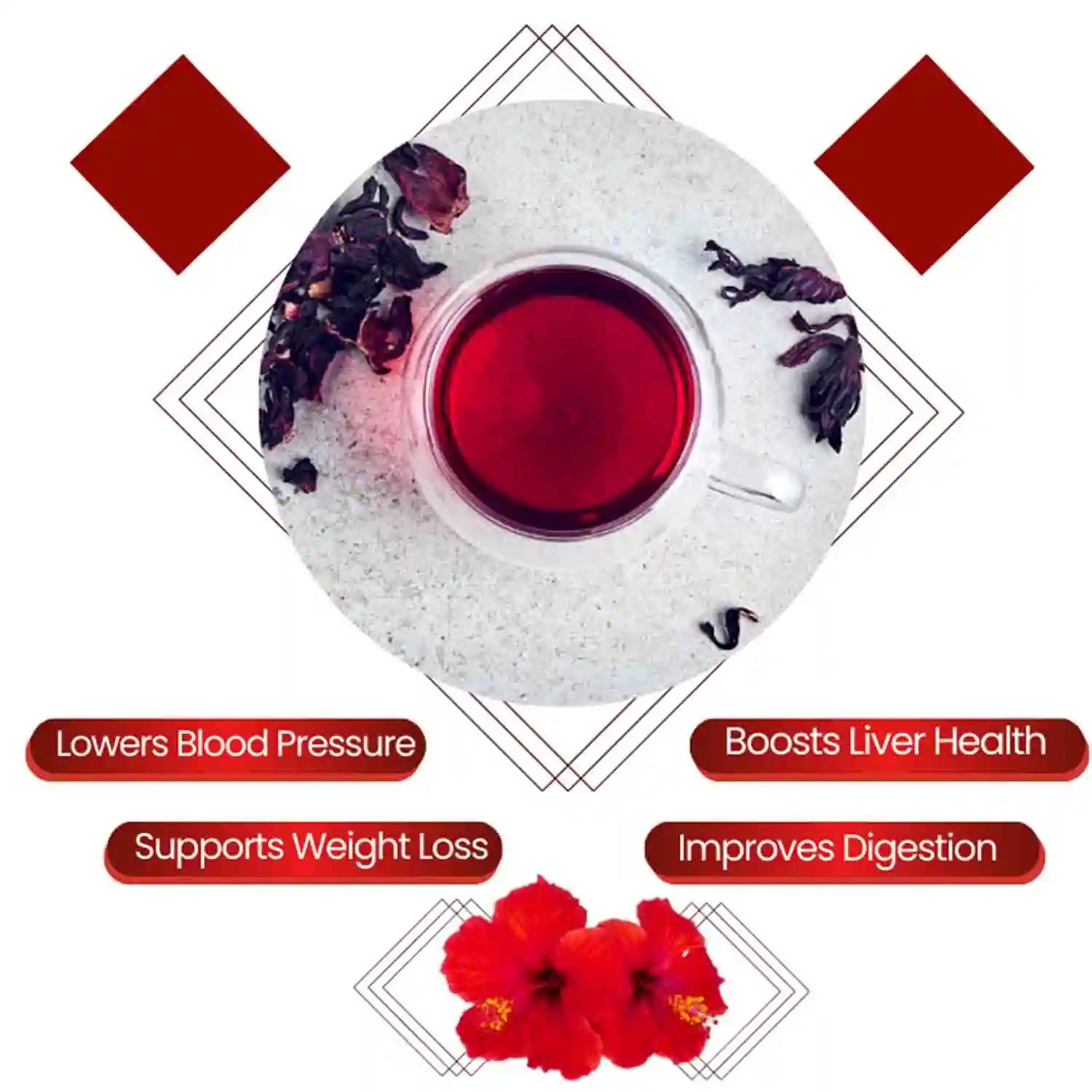 Benefits of Hibiscus Flower Tea - Jaivik Uttarakhand