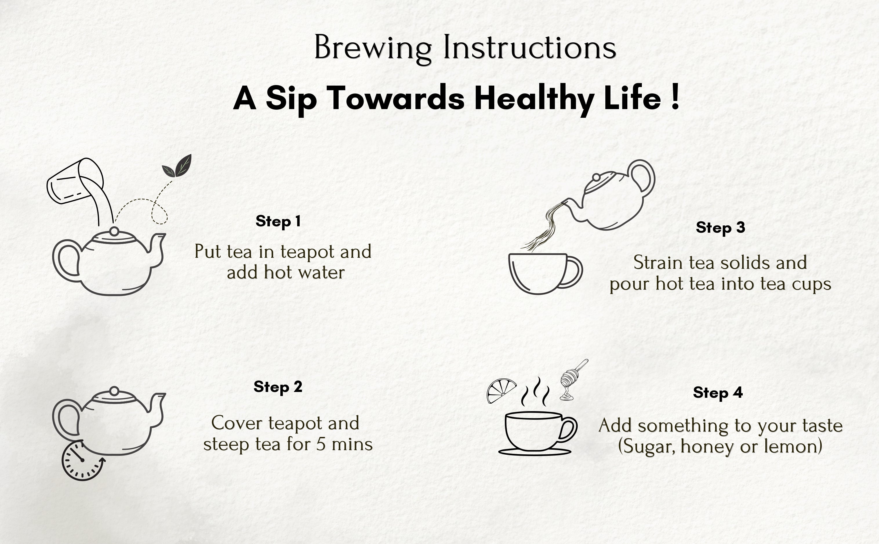 Brewing Instructions