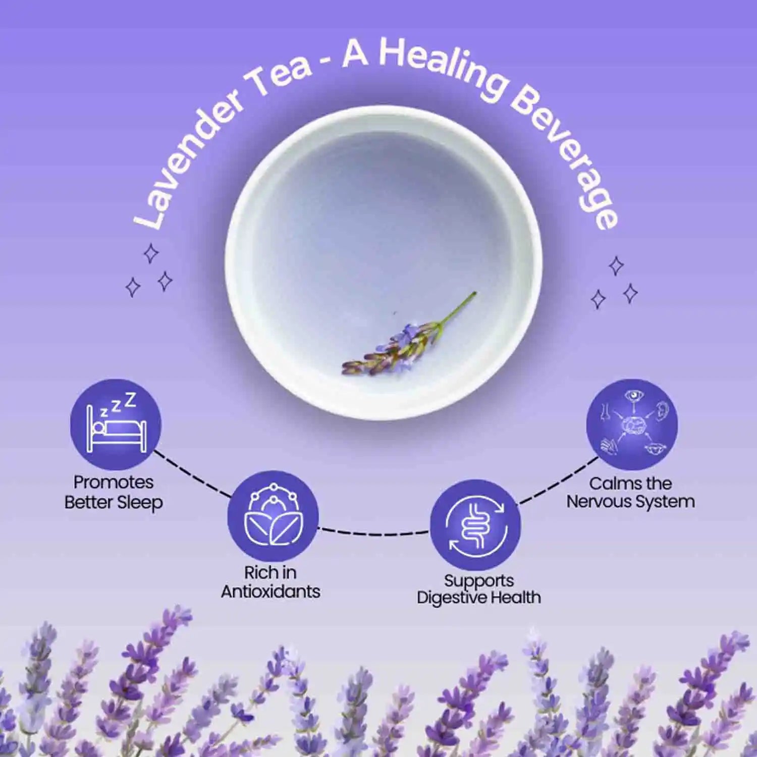 Lavender Buds Flower Tea