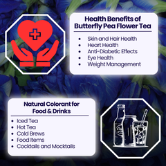 Lavender Buds Chamomile Butterfly Pea Tea | Gift Pack